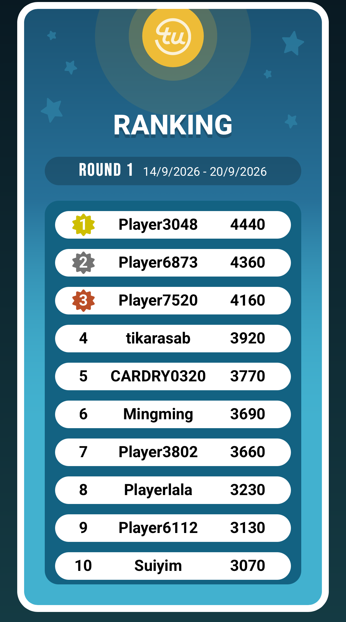 Round 1 Result