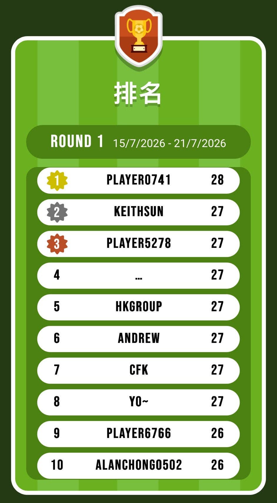 Round 1 Result