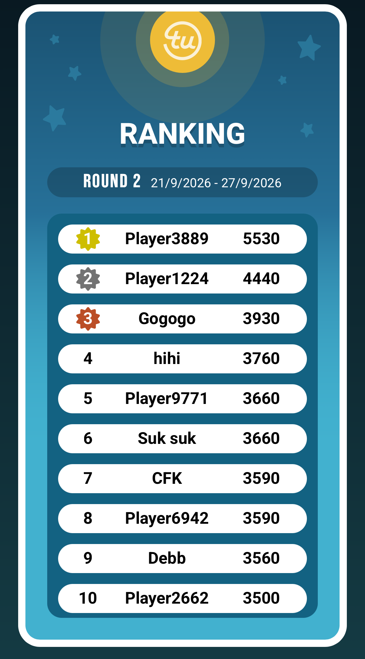 Round 2 Result
