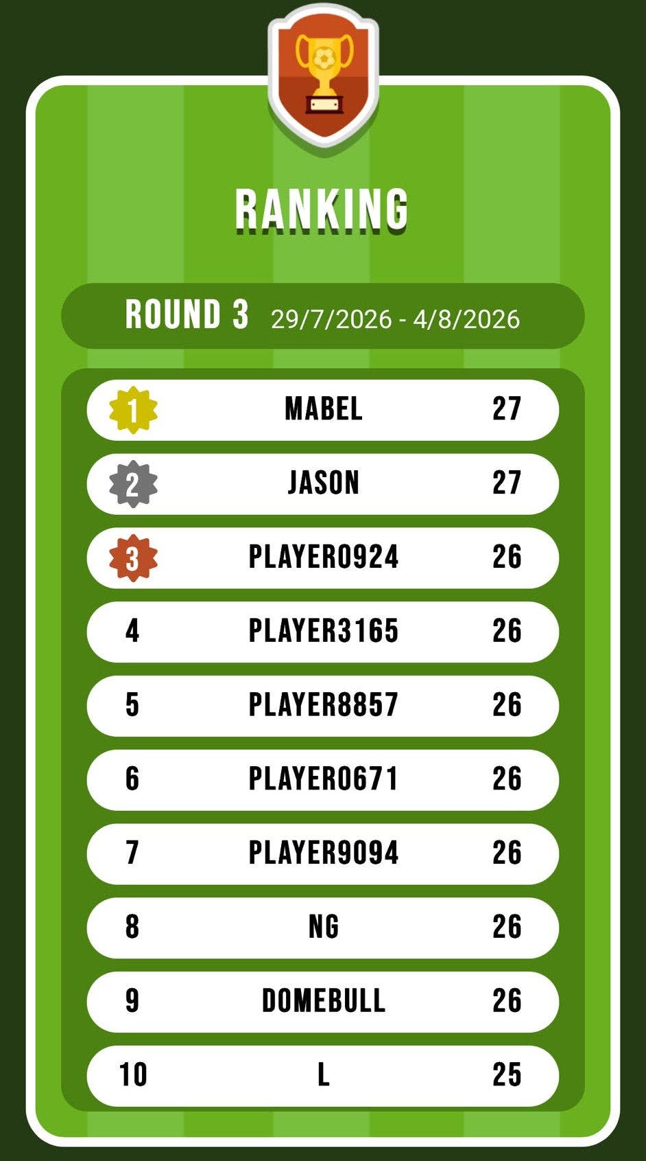 Round 3 Result