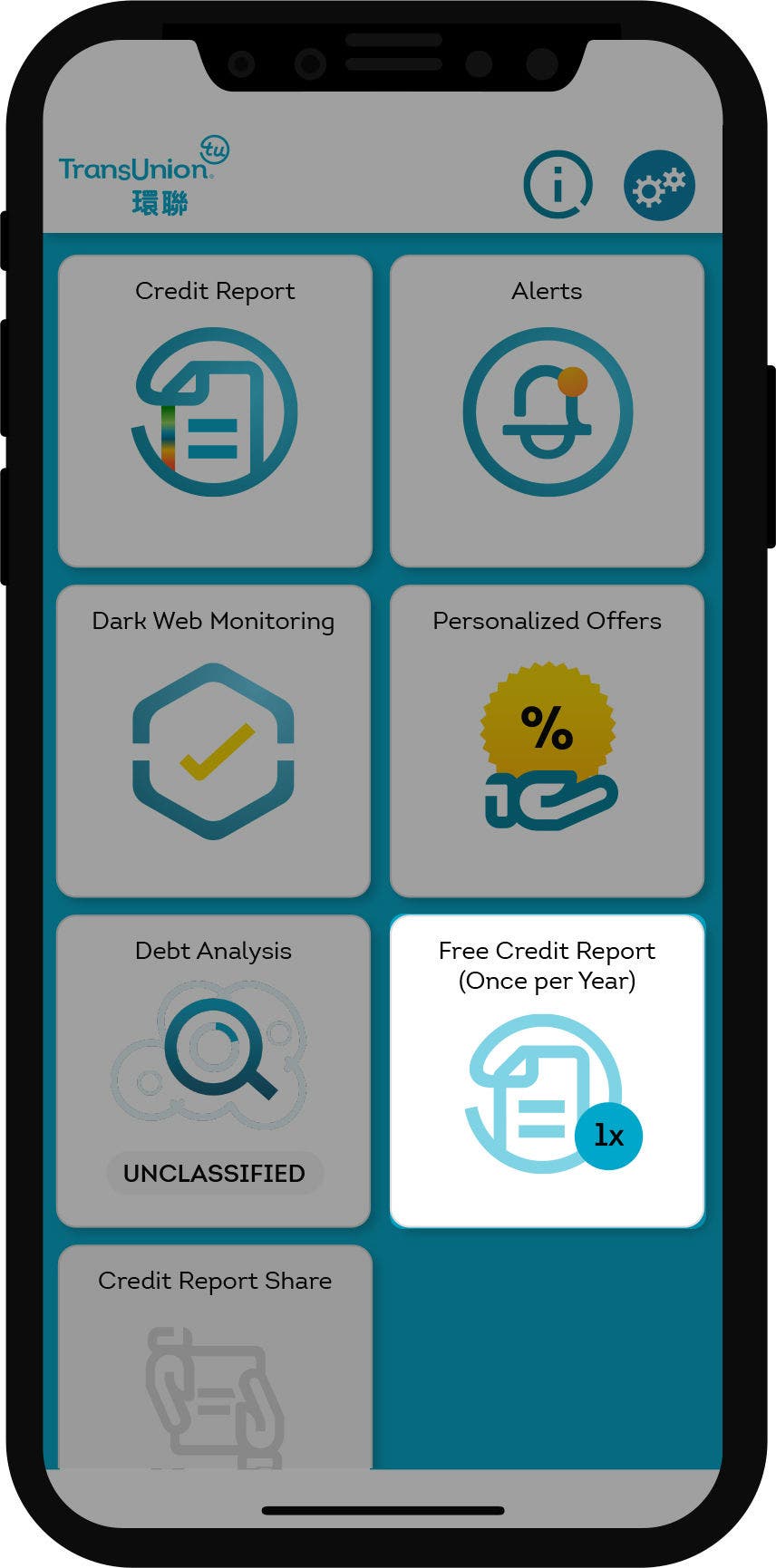 how to redeem my free annual credit report