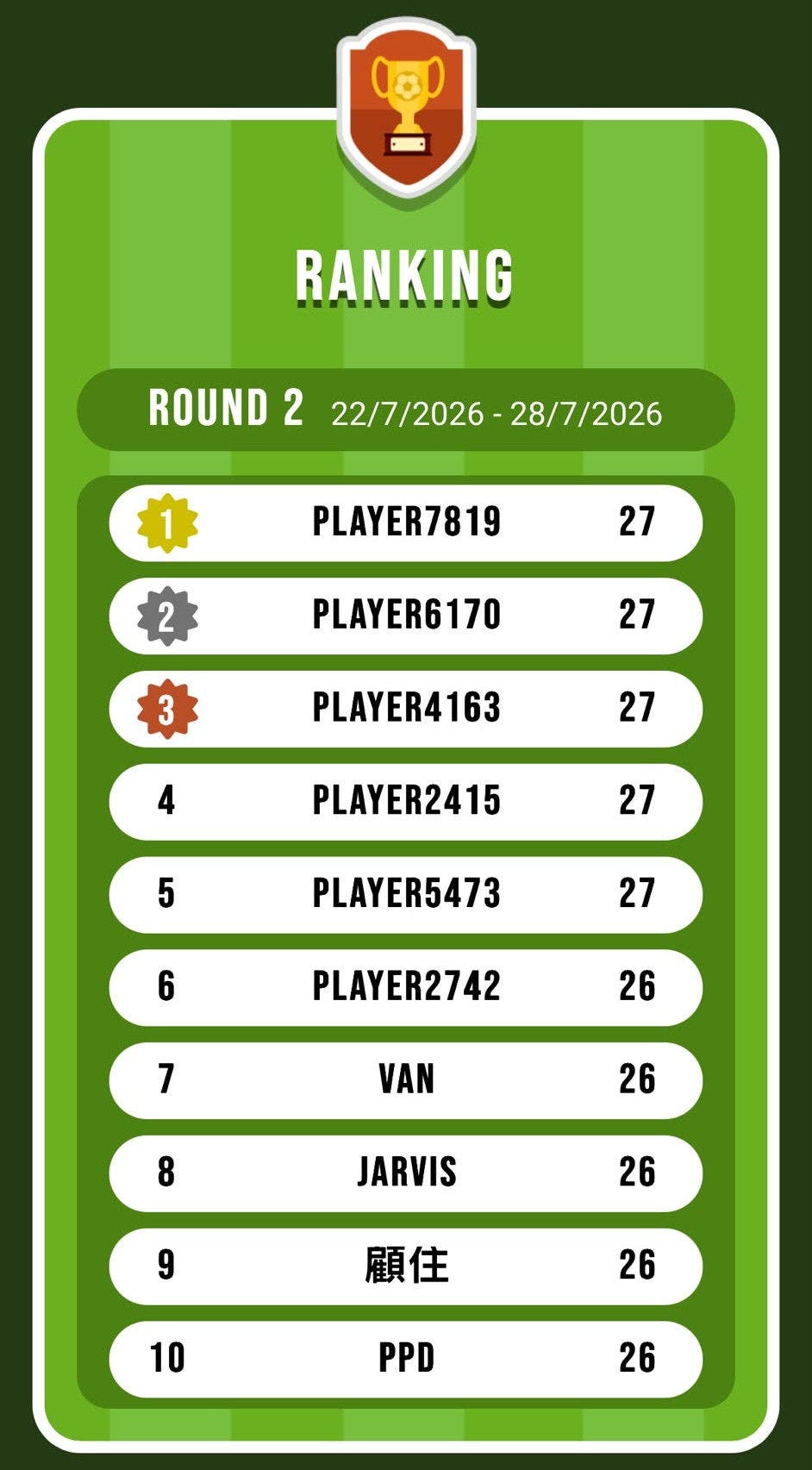 Round 2 Result