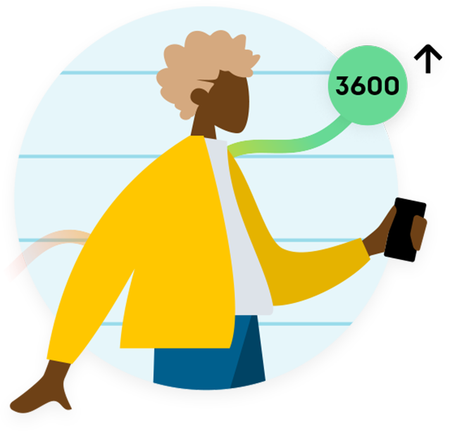 credit score