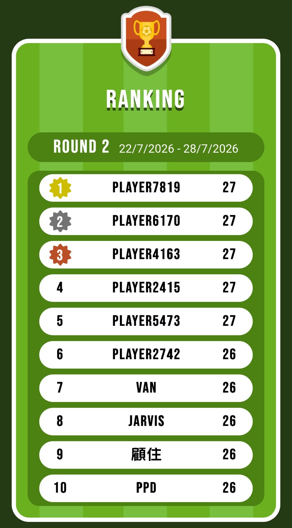 Round 2 Result