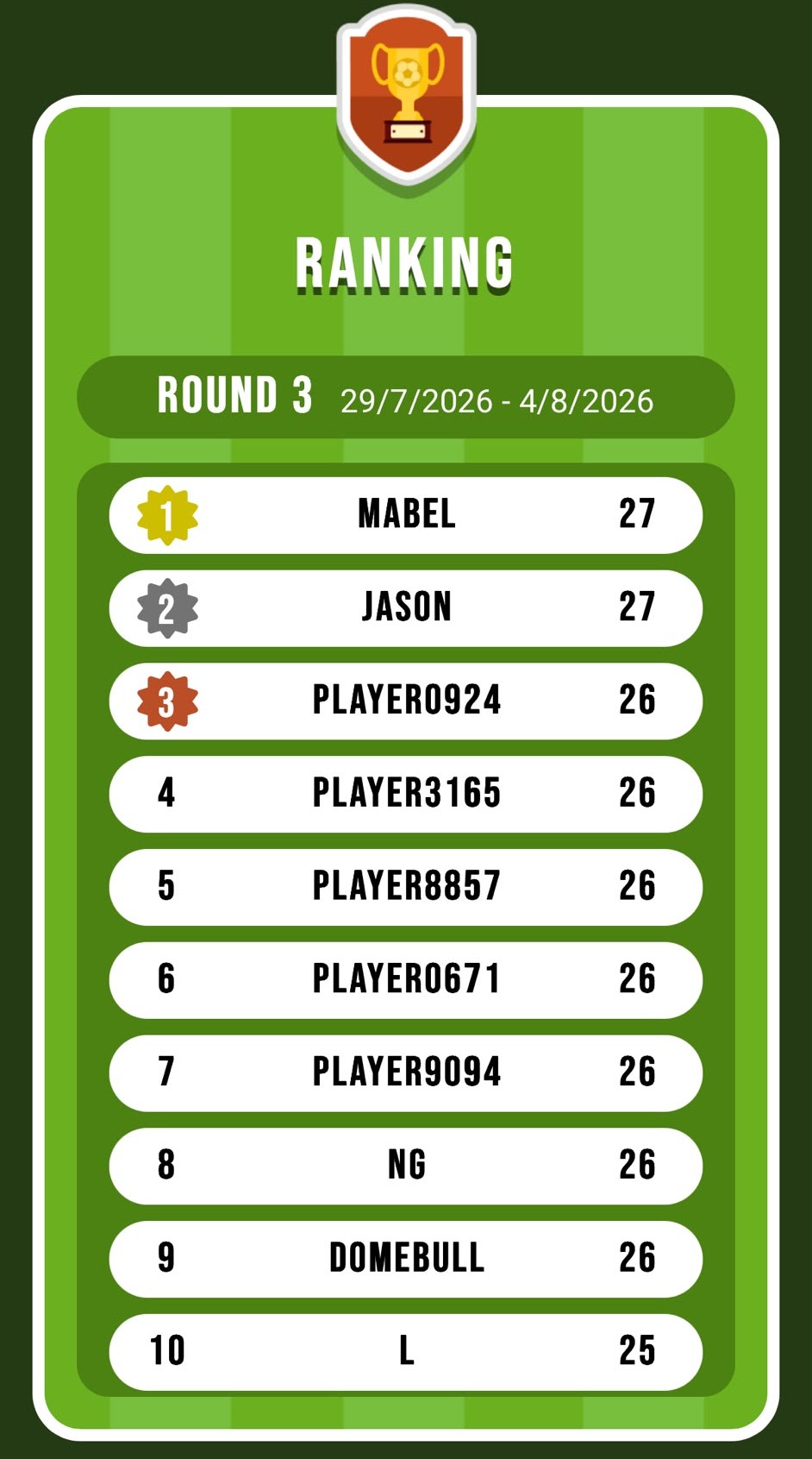 Round 3 Result