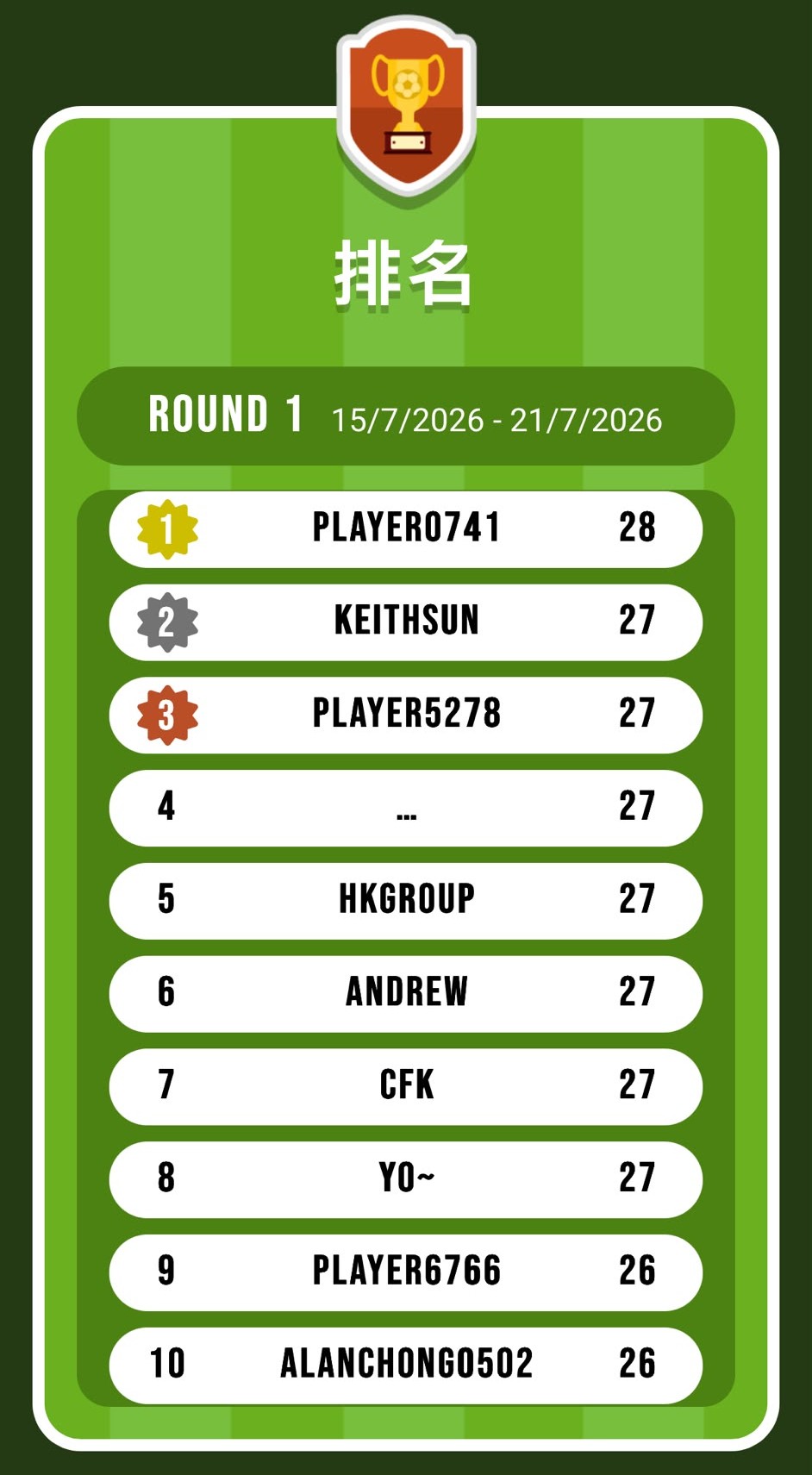 Round 1 Result