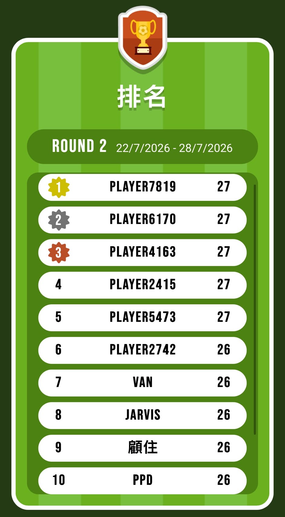 Round 2 Result