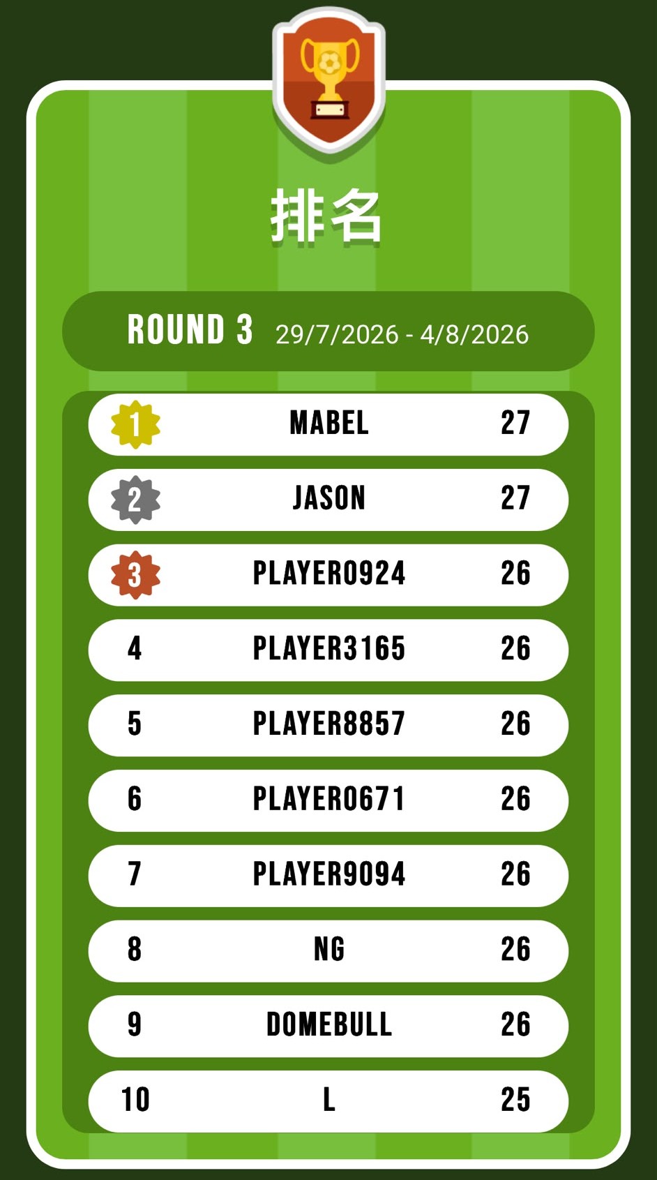Round 3 Result